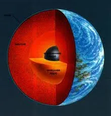 Земята структура на земната кора, ewascience