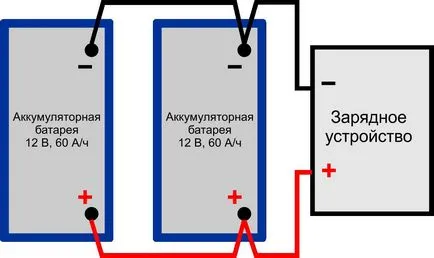 Зареждане и стартиране зарядни kittory