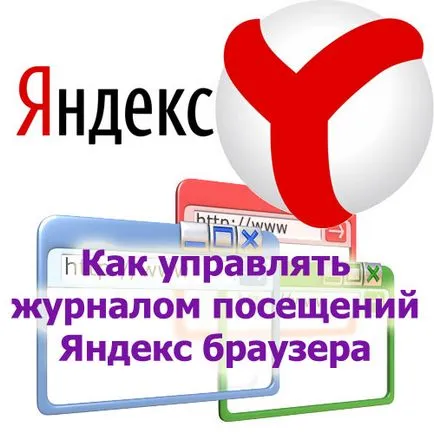 Вестник на посещенията Yandex сайтове като чисто на всички устройства