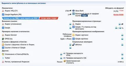 Как да научите повече за сайтовете Как да научите повече за сайтовете