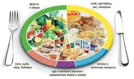 Какво е по-ценно от всичко Какво е по-ценно от всичко