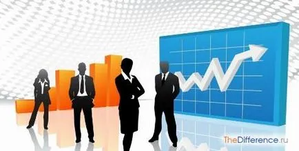 Постъпления от продажба на него