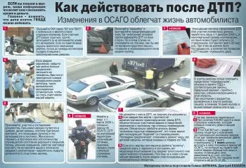 Какво да правите, след пътен инцидент