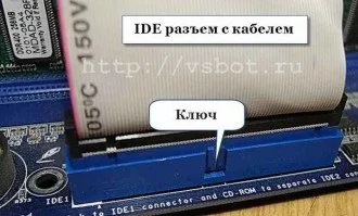 Как действа на борда