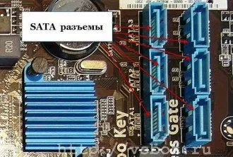 Как действа на борда