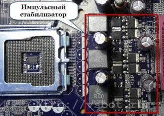 Как действа на борда
