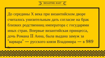 Както и в Русия, наречен столица на Византийската империя