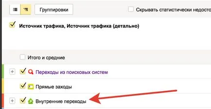Какво е вътрешните преходи