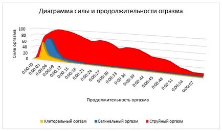 Svirt какво