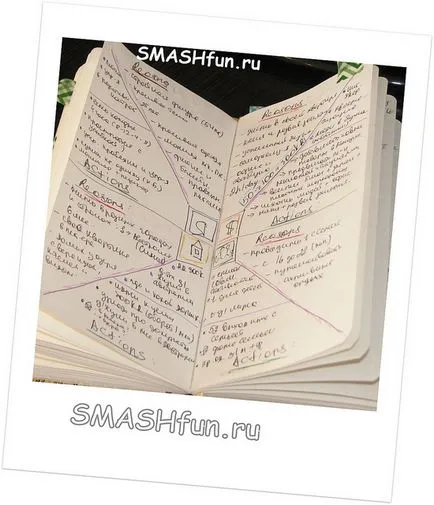 то Smeshbuk