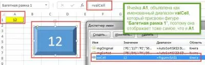 Табла за управление, че това Табла за управление, че това