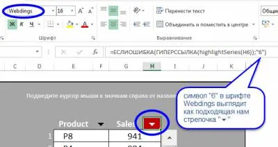 Табла за управление, че това Табла за управление, че това