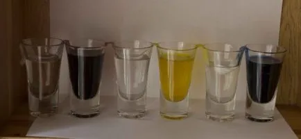 Защо водата се покачва Защо водата се покачва