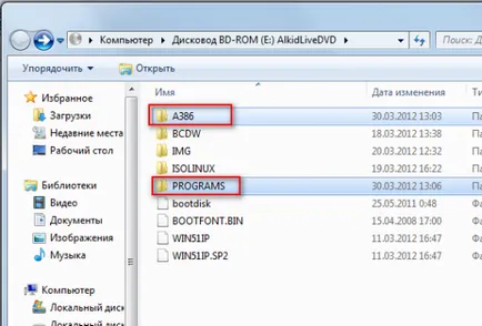 Alkid SE какво