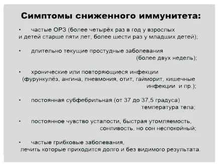 Чай за имунитет Чай за имунитет