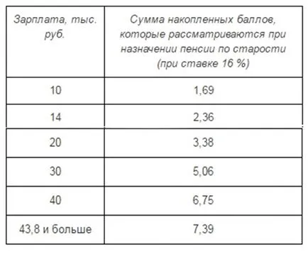 Какво е PKI Какво е PKI