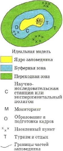 Какво е състоянието на околната среда