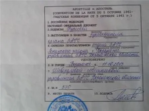 Това е необходимо за прилагането на службата по вписванията
