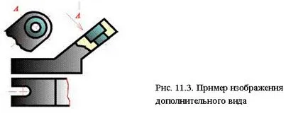 Какво е фрак