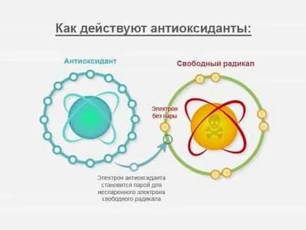 Дихидрокверцетин какво е