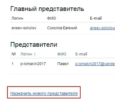 Какво е достъп за гости