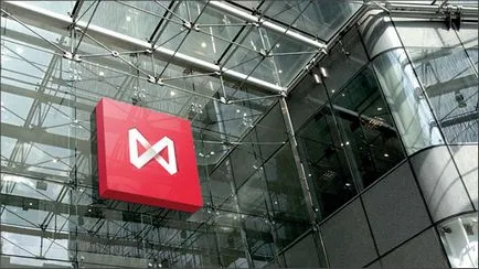Как работи MICEX