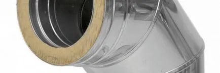 комини инсталиране