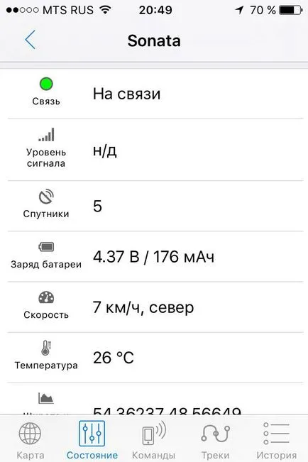 Как да намерите всички коли