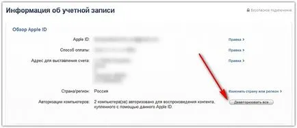 Неразрешено него като Неразрешено него като