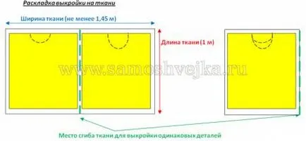 Как да извая рокля