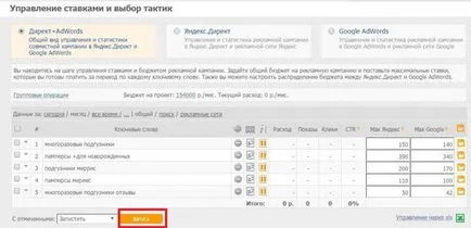 Как да привлечем посетители на сайта