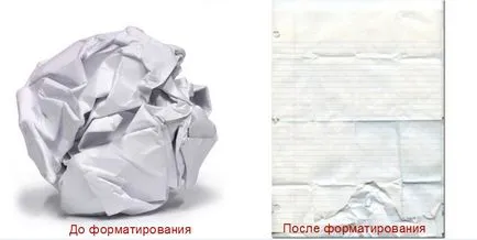 Как да форматирате Ipod