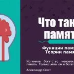 Както си спомня информация