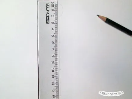 Как да се направи човешката фигура