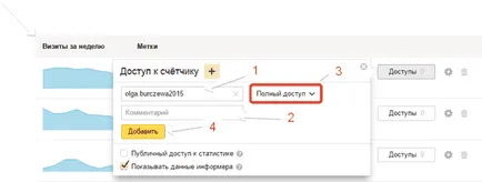 Какво е достъп за гости