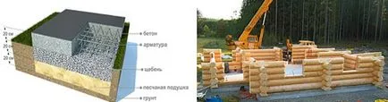В основата на собствените си ръце под беседката