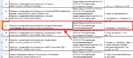 Как да EDS