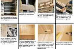 Как да разкараш парна баня Как да разкараш парна баня