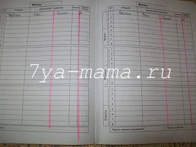 Как се прави всеки ден