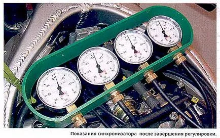 Как да регулирате карбуратора за мотоциклет