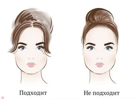 Как да изберем прическа