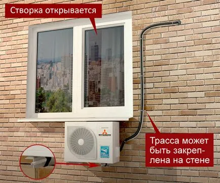 Как да монтирате климатика в апартамента