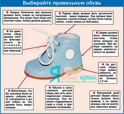 Как да изберем обувки за деца