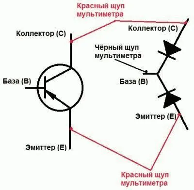 Както prozvanivat транзистор