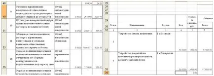 Как да се правят приблизителни оценки