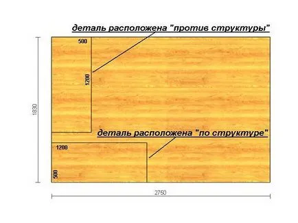 Как да си направим ПДЧ Как да си направим ПДЧ