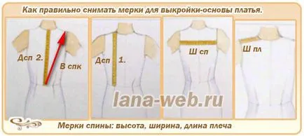 Как да се издълбае рокля Как да се издълбае рокля