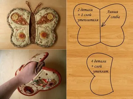 Potholders модел със собствените си ръце