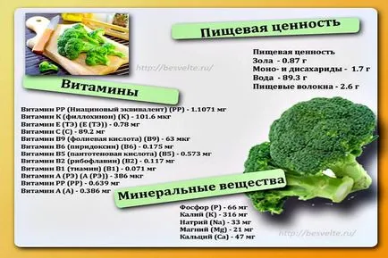 Както е броколи Както е броколи