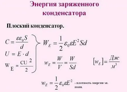 Как да намерите на напрежението в кондензатор